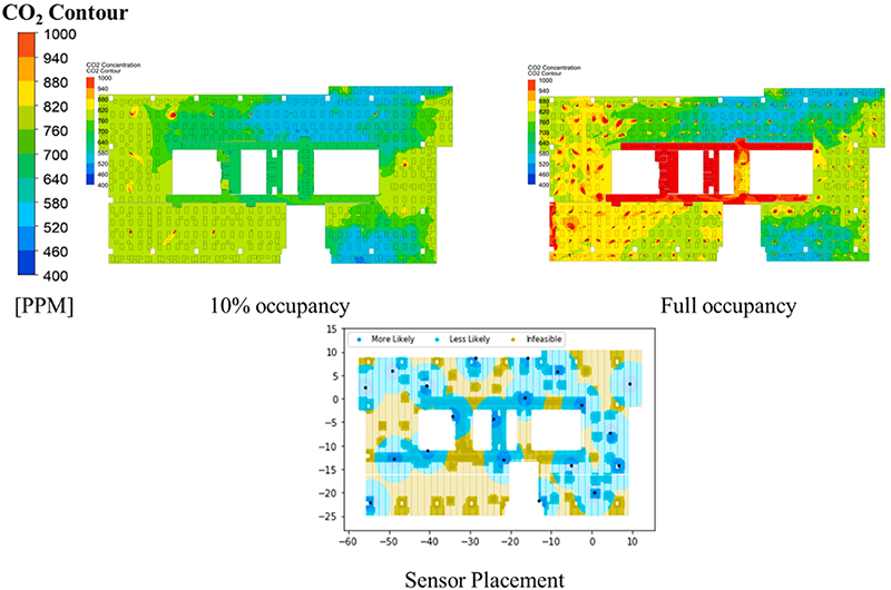 [Paper Reading] BIM-supported sensor placement optimization based on genetic algorithm for multi-zone thermal comfort and IAQ monitoring