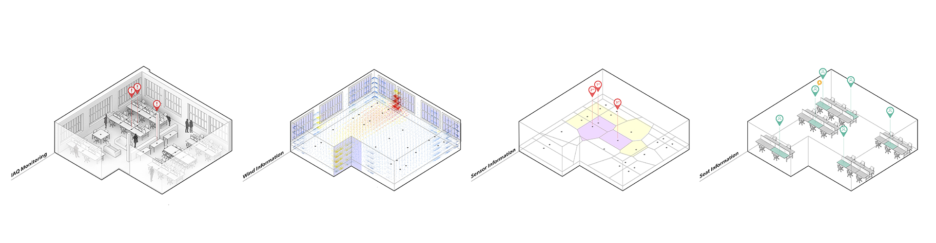 A Framework for Monitoring and Identifying Indoor Air Pollutants based on BIM with IoT Sensor